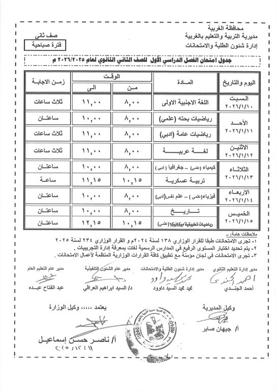 الصف الثاني